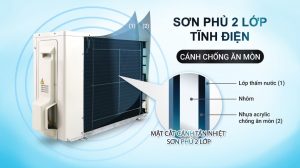 daikin-atf25uv1v637693869946839615_67a2f63865c64f41b3be4bd554b80ddb.jpg