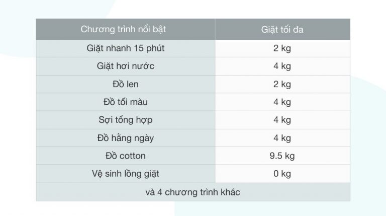 vi-vn-samsung-ww95t4040ce-sv-2_61c3aa9118c0436bbcfce755678983bd.jpg